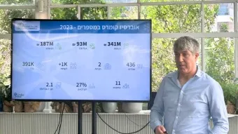 אורי שוחט, מנכ״ל אוברסיז קומרס, בכנס משקיעים של החברה 